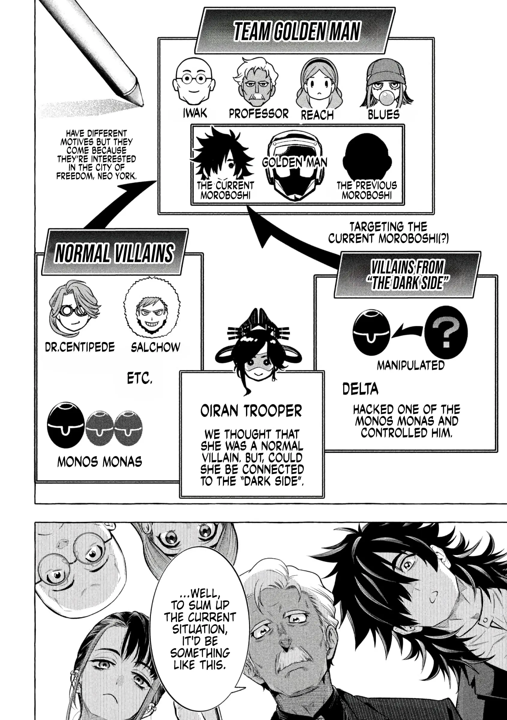 GOLDEN MAN Manga β Chapter 19 β Page 2