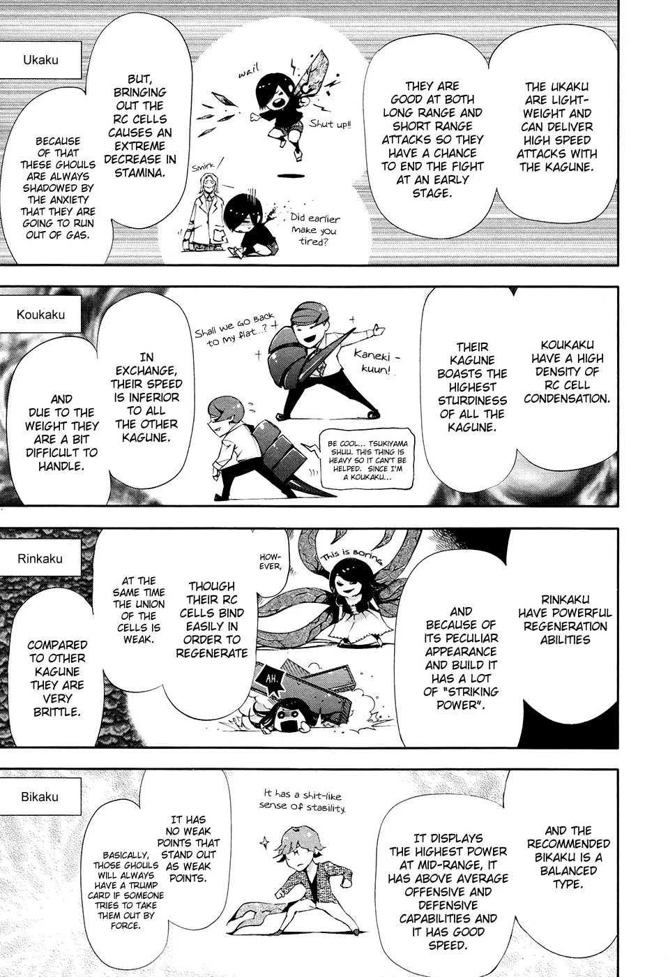 Tokyo Ghoul β Chapter 53 β Page 13