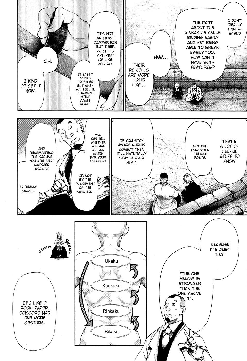 Tokyo Ghoul β Chapter 53 β Page 14