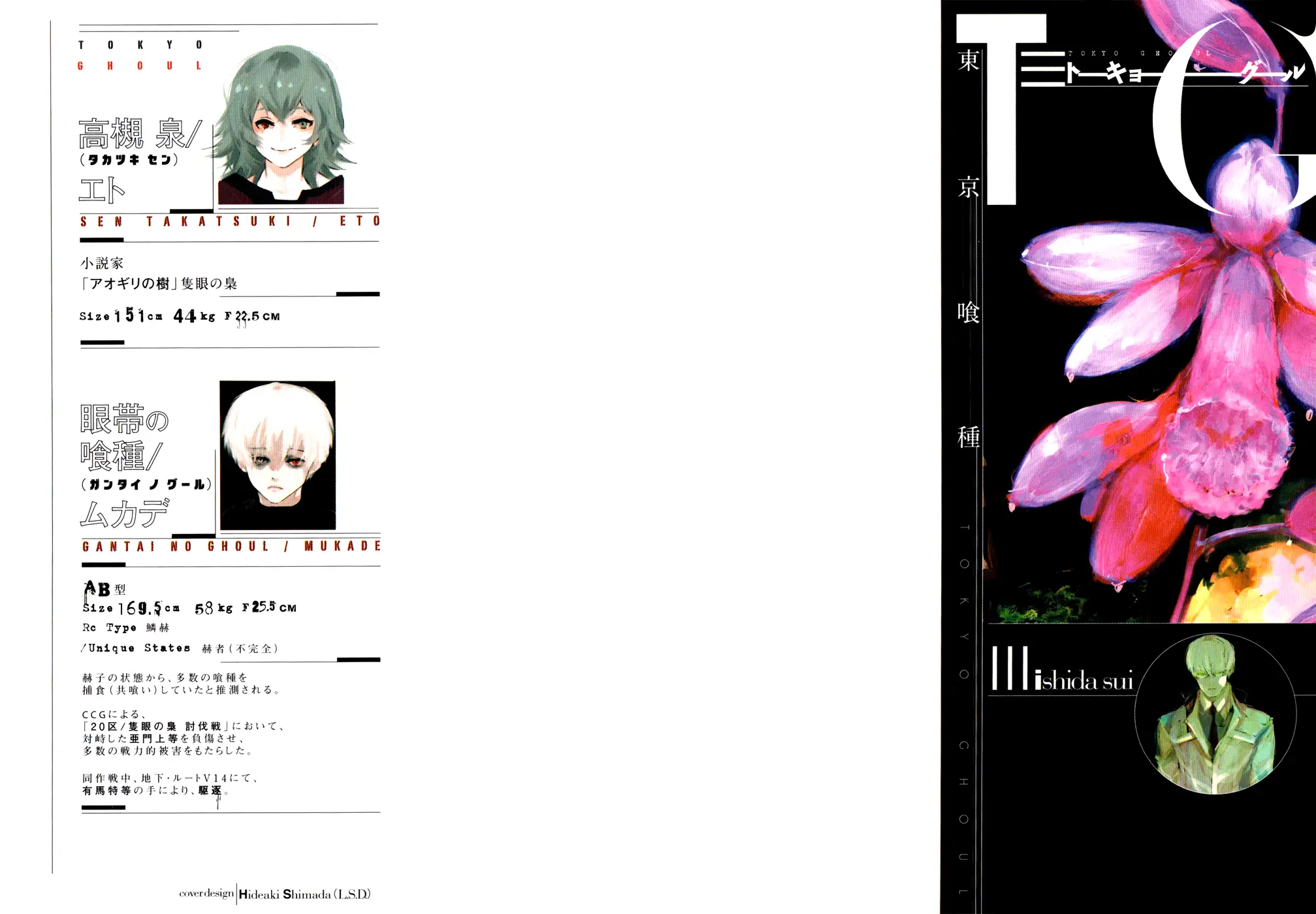 Tokyo Ghoul β Chapter 143 END β Page 1