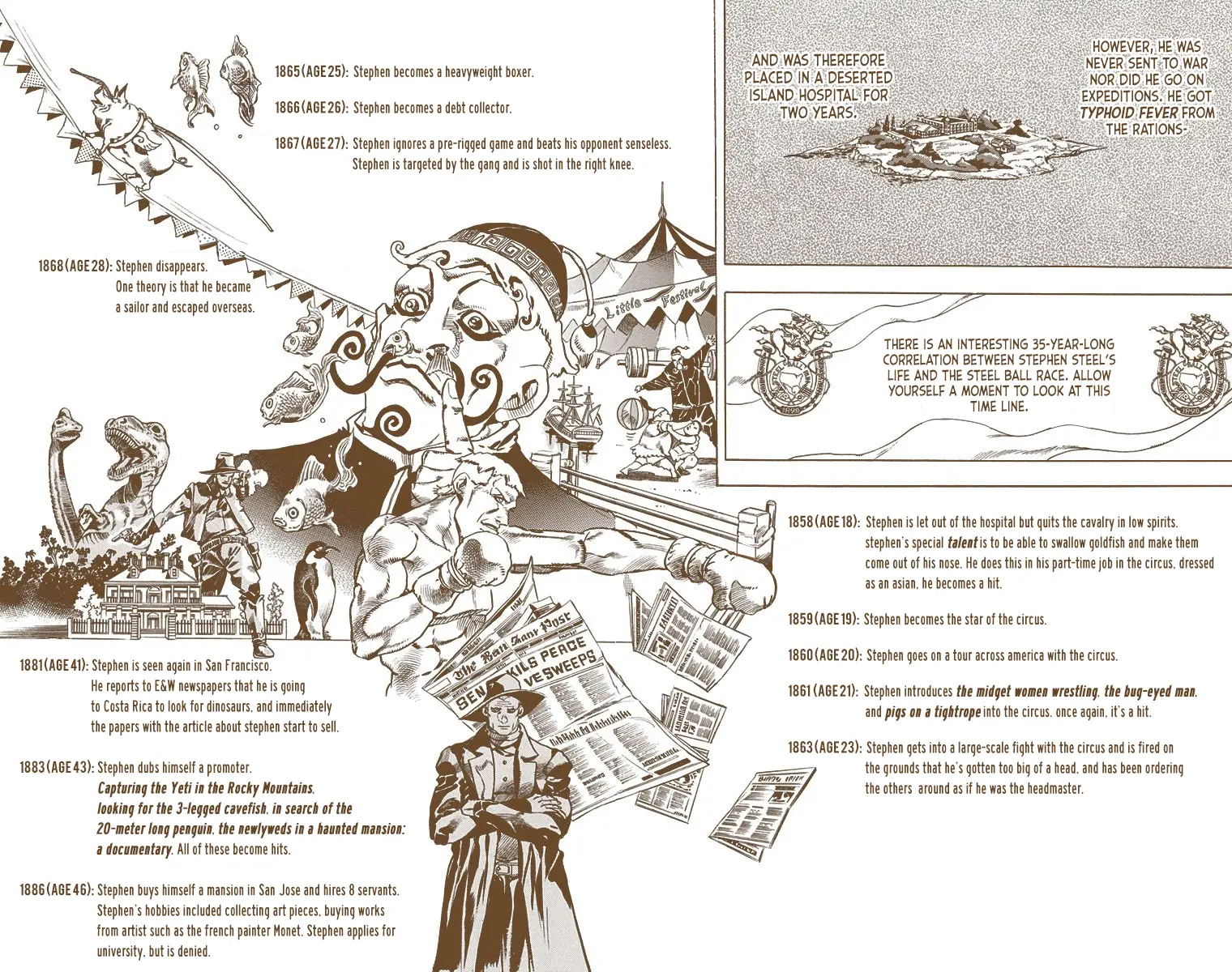 JoJo's Bizarre Adventure Steel Ball Run Colored Manga — Chapter 11.5 — Page 3