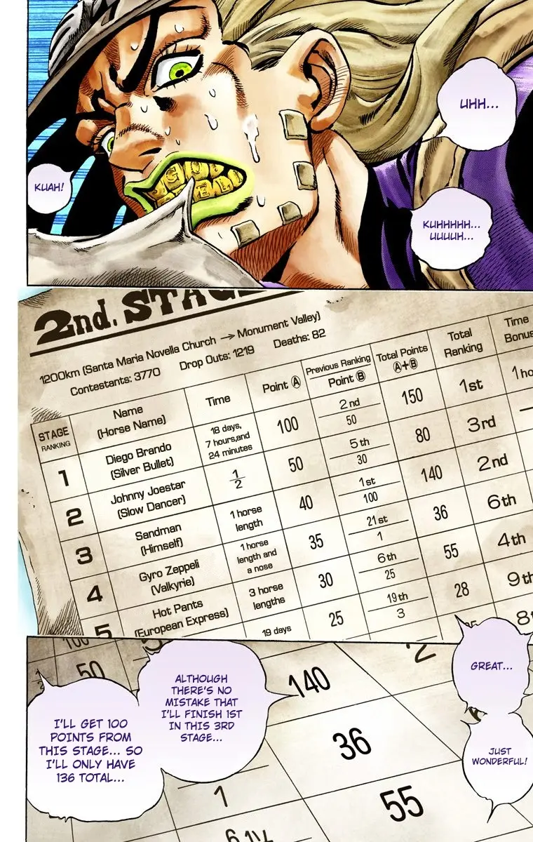JoJo's Bizarre Adventure Steel Ball Run Colored Manga — Chapter 28 — Page 20