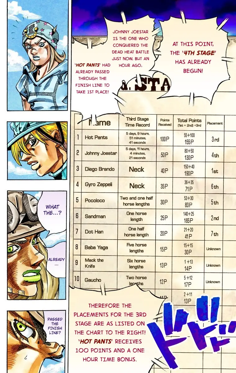 JoJo's Bizarre Adventure Steel Ball Run Colored Manga — Chapter 32 — Page 39
