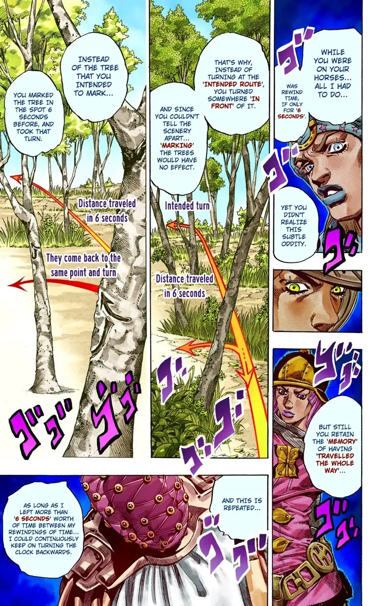 JoJo's Bizarre Adventure Steel Ball Run Colored Manga β Chapter 34 β Page 30