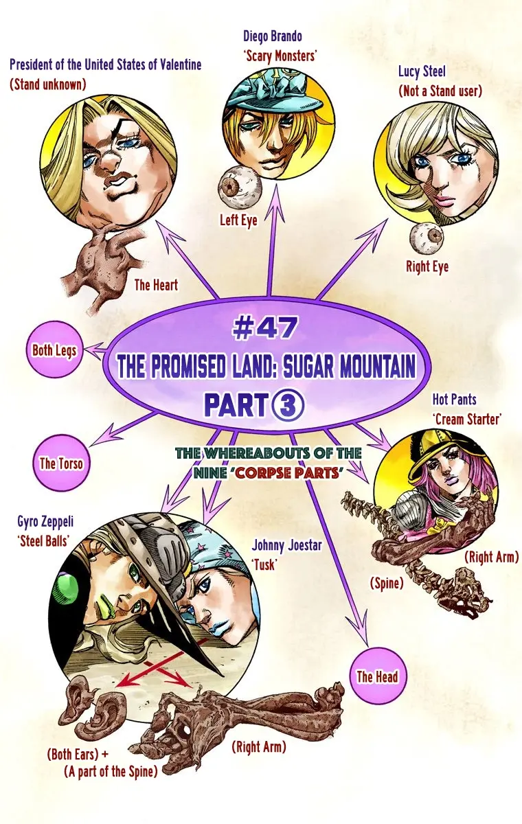 JoJo's Bizarre Adventure Steel Ball Run Colored Manga — Chapter 47 — Page 2