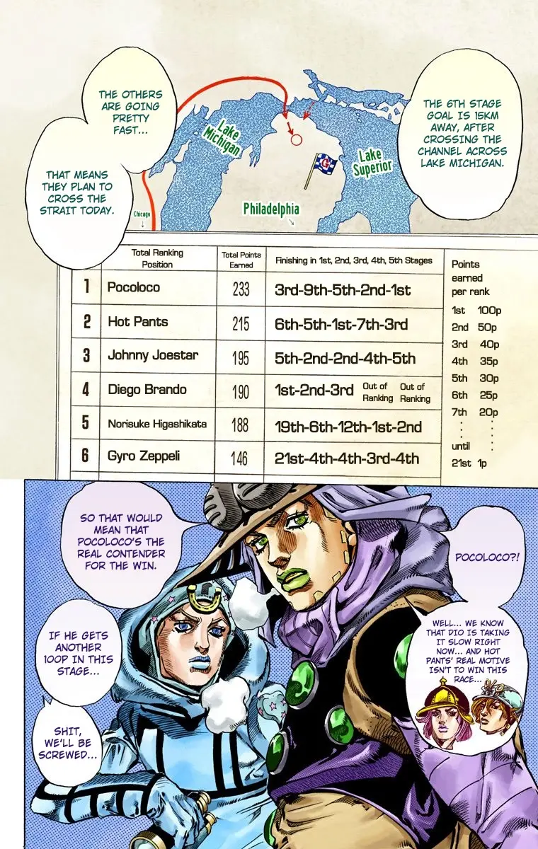 JoJo's Bizarre Adventure Steel Ball Run Colored Manga — Chapter 51 — Page 33