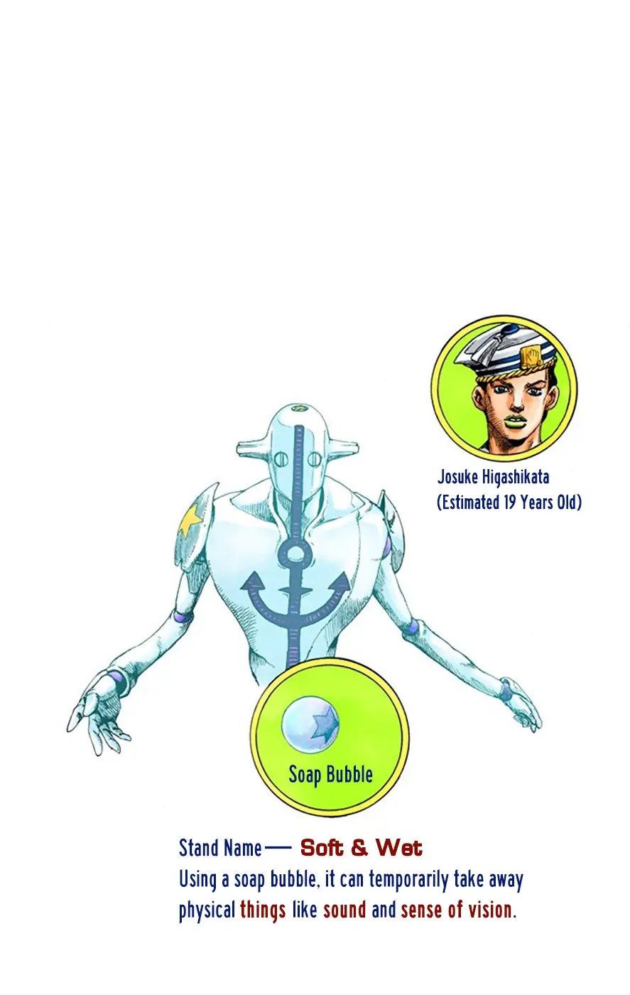 JoJo's Bizarre Adventure, Part 8: JoJolion Colored Manga β Chapter 8 β Page 1