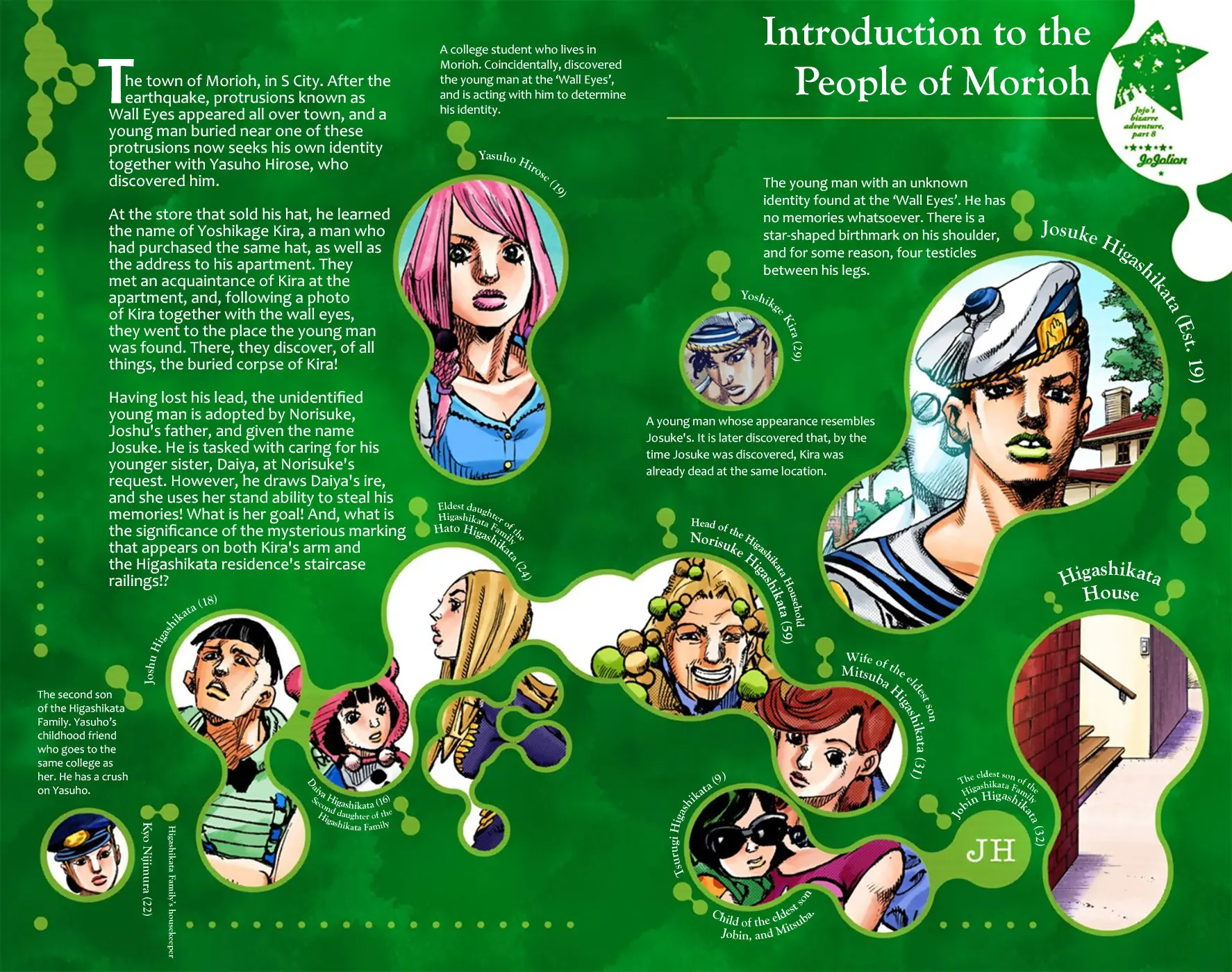JoJo's Bizarre Adventure, Part 8: JoJolion Colored Manga β Chapter 10 β Page 4