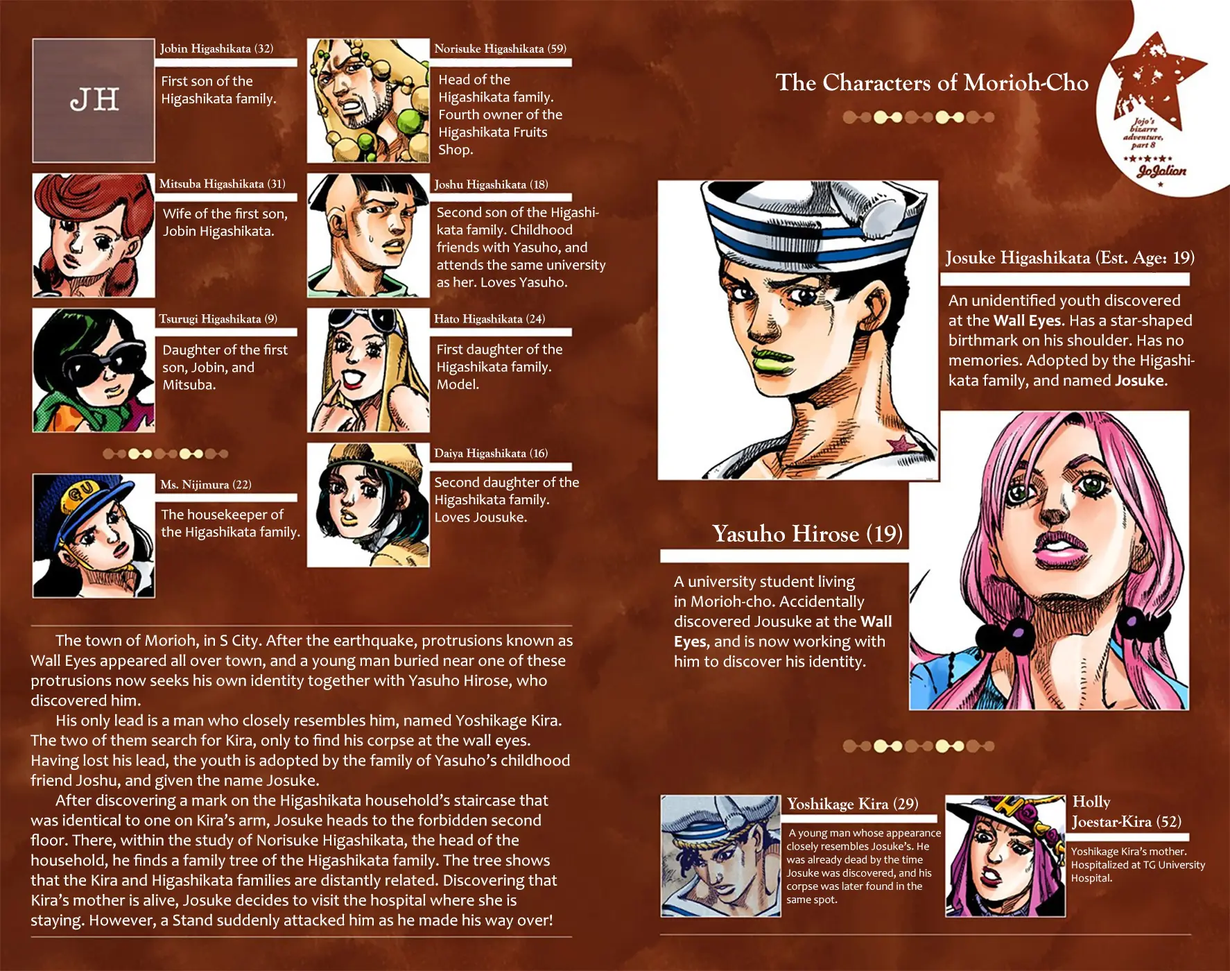 JoJo's Bizarre Adventure, Part 8: JoJolion Colored Manga β Chapter 14 β Page 4