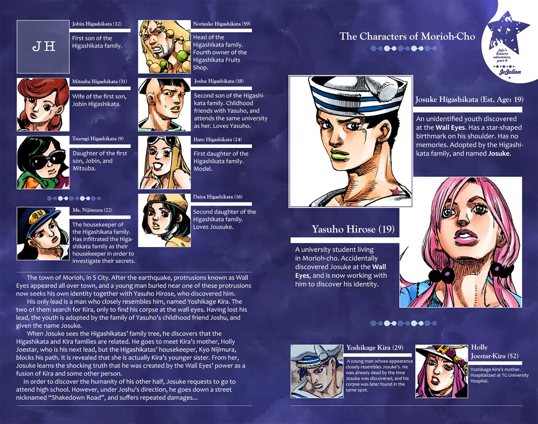 JoJo's Bizarre Adventure, Part 8: JoJolion Colored Manga β Chapter 19 β Page 4