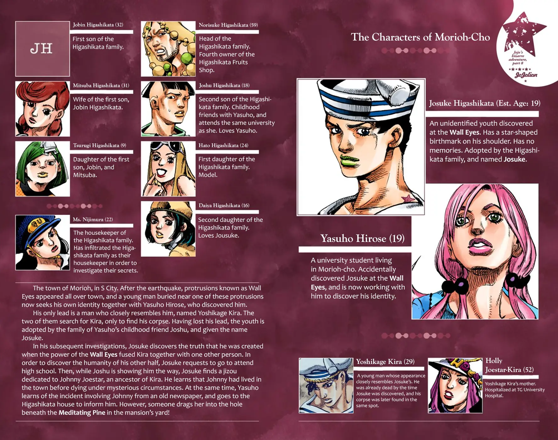 JoJo's Bizarre Adventure, Part 8: JoJolion Colored Manga — Chapter 23 — Page 4