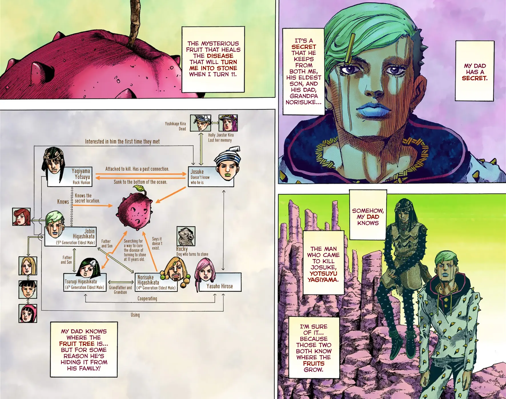 JoJo's Bizarre Adventure, Part 8: JoJolion Colored Manga β Chapter 38 β Page 3