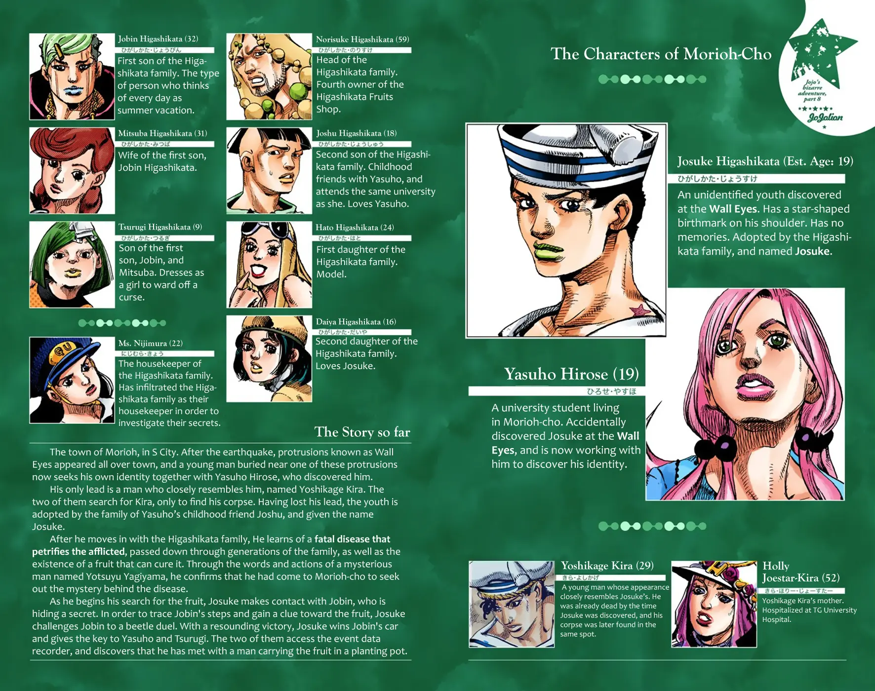 JoJo's Bizarre Adventure, Part 8: JoJolion Colored Manga β Chapter 39 β Page 4
