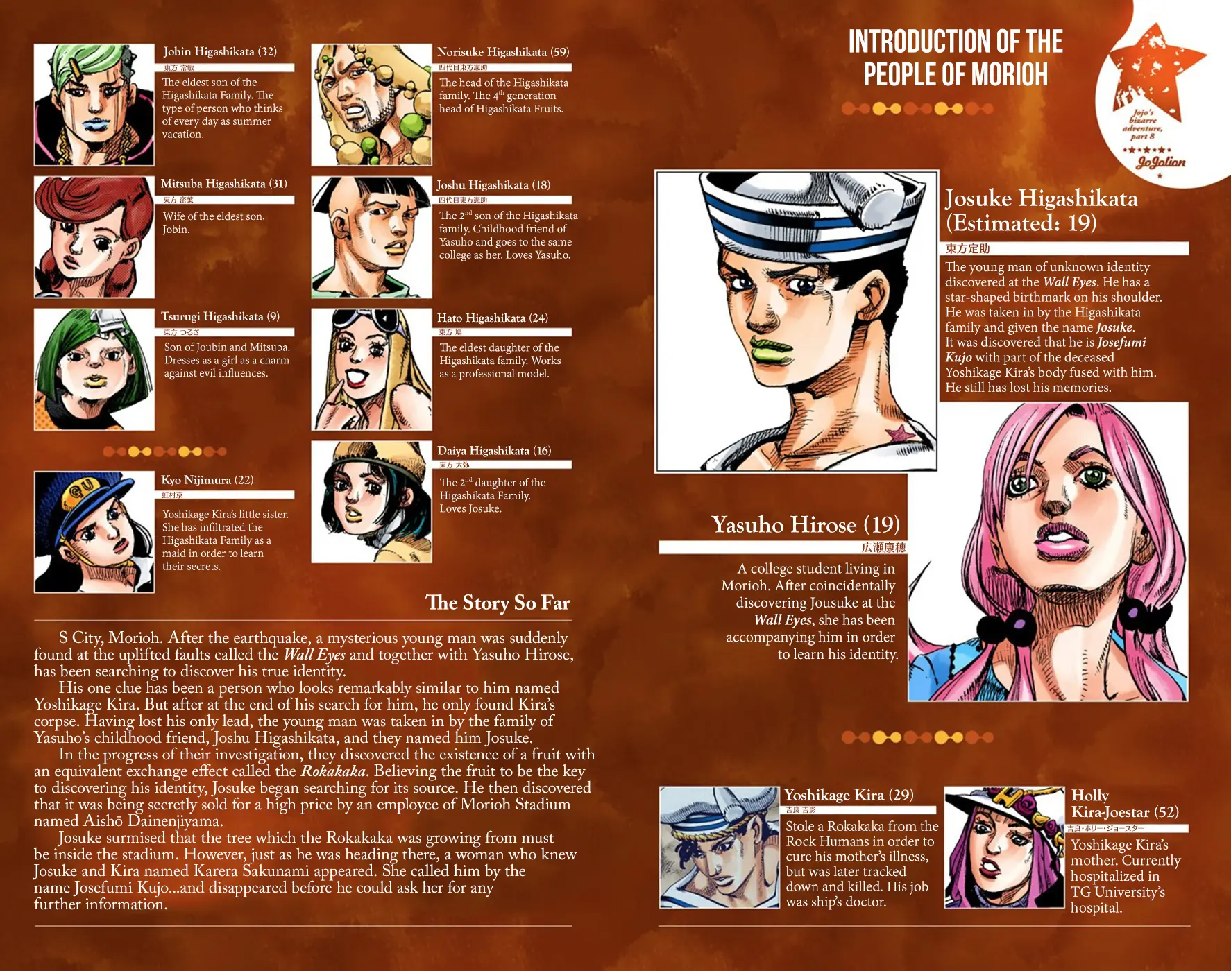 JoJo's Bizarre Adventure, Part 8: JoJolion Colored Manga — Chapter 47 — Page 4