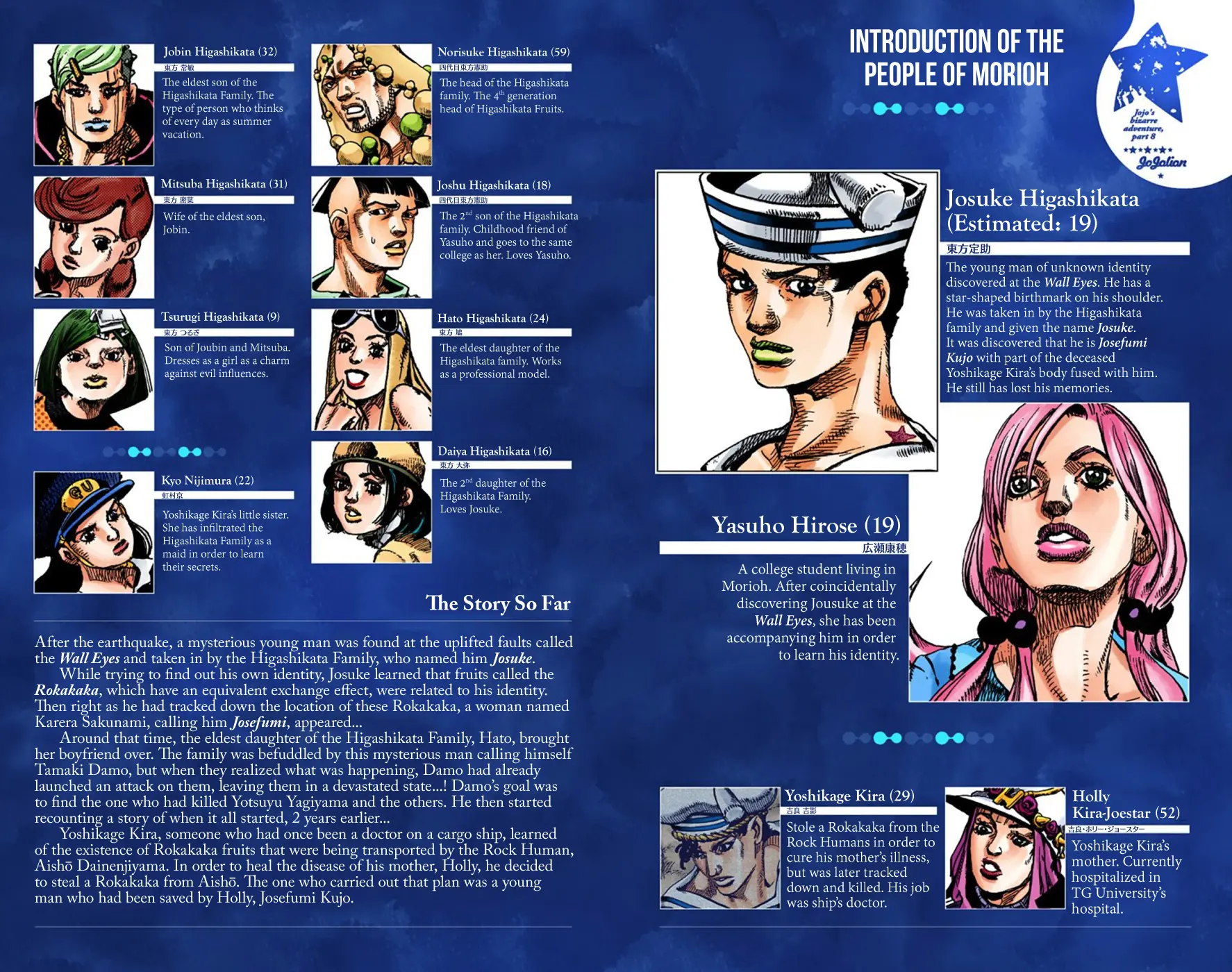 JoJo's Bizarre Adventure, Part 8: JoJolion Colored Manga — Chapter 51 — Page 4