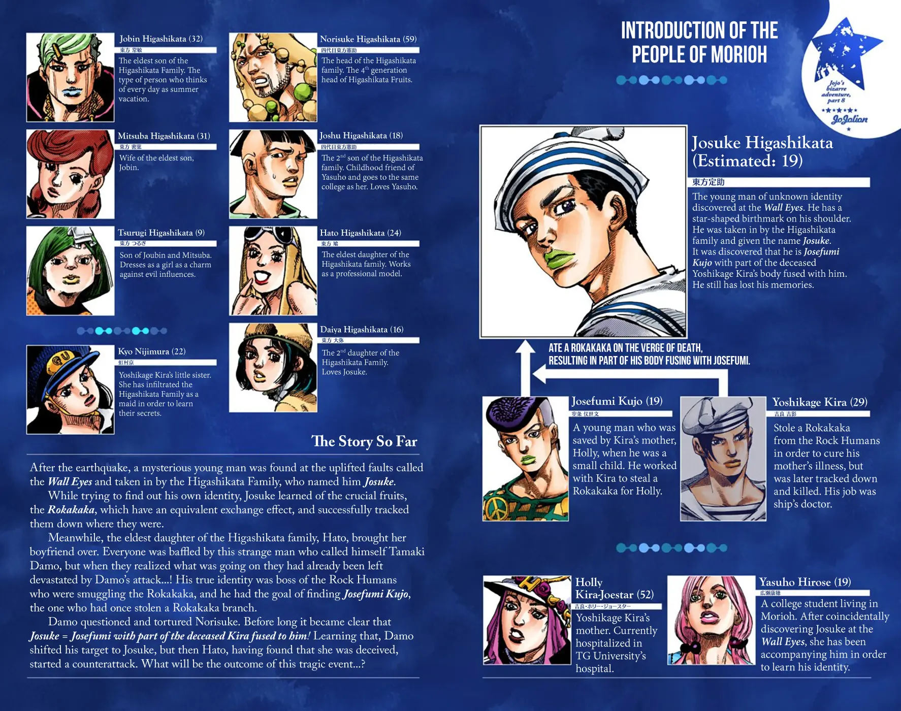 JoJo's Bizarre Adventure, Part 8: JoJolion Colored Manga β Chapter 55 β Page 4