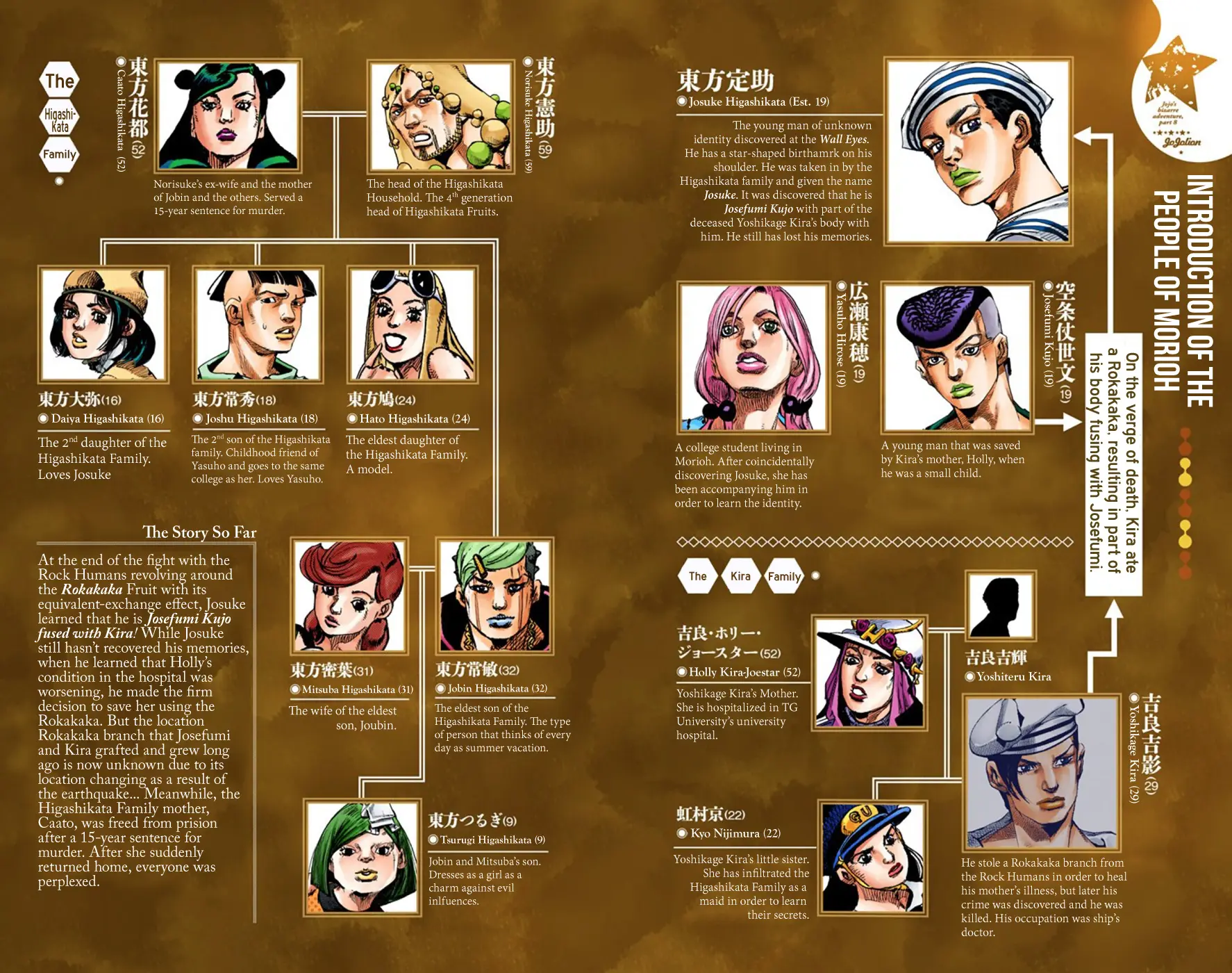 JoJo's Bizarre Adventure, Part 8: JoJolion Colored Manga — Chapter 59 — Page 4
