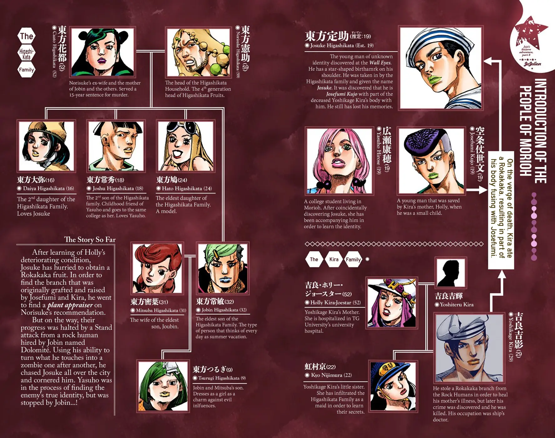 JoJo's Bizarre Adventure, Part 8: JoJolion Colored Manga β Chapter 63 β Page 4