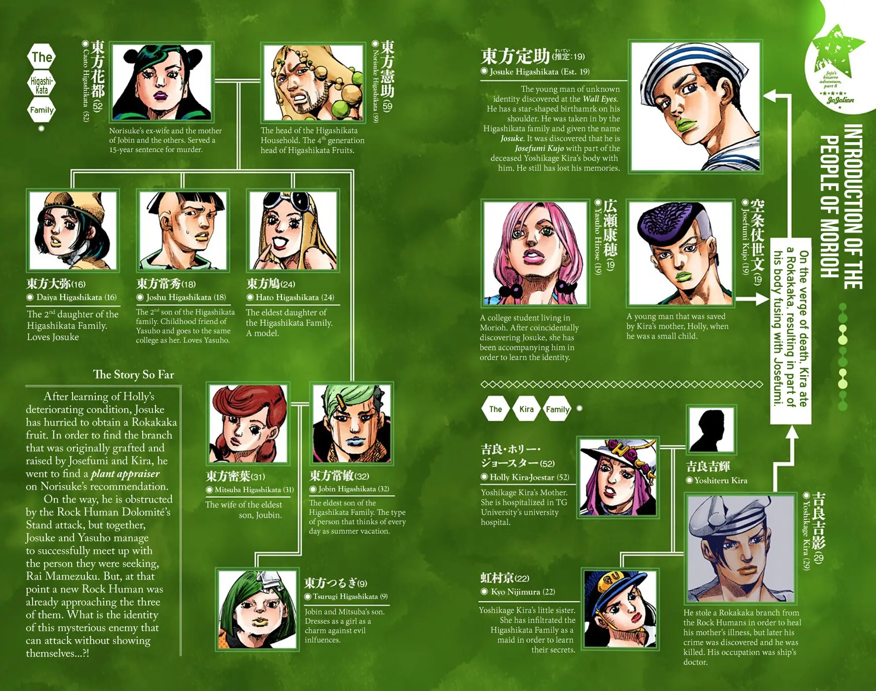 JoJo's Bizarre Adventure, Part 8: JoJolion Colored Manga — Chapter 67 — Page 4