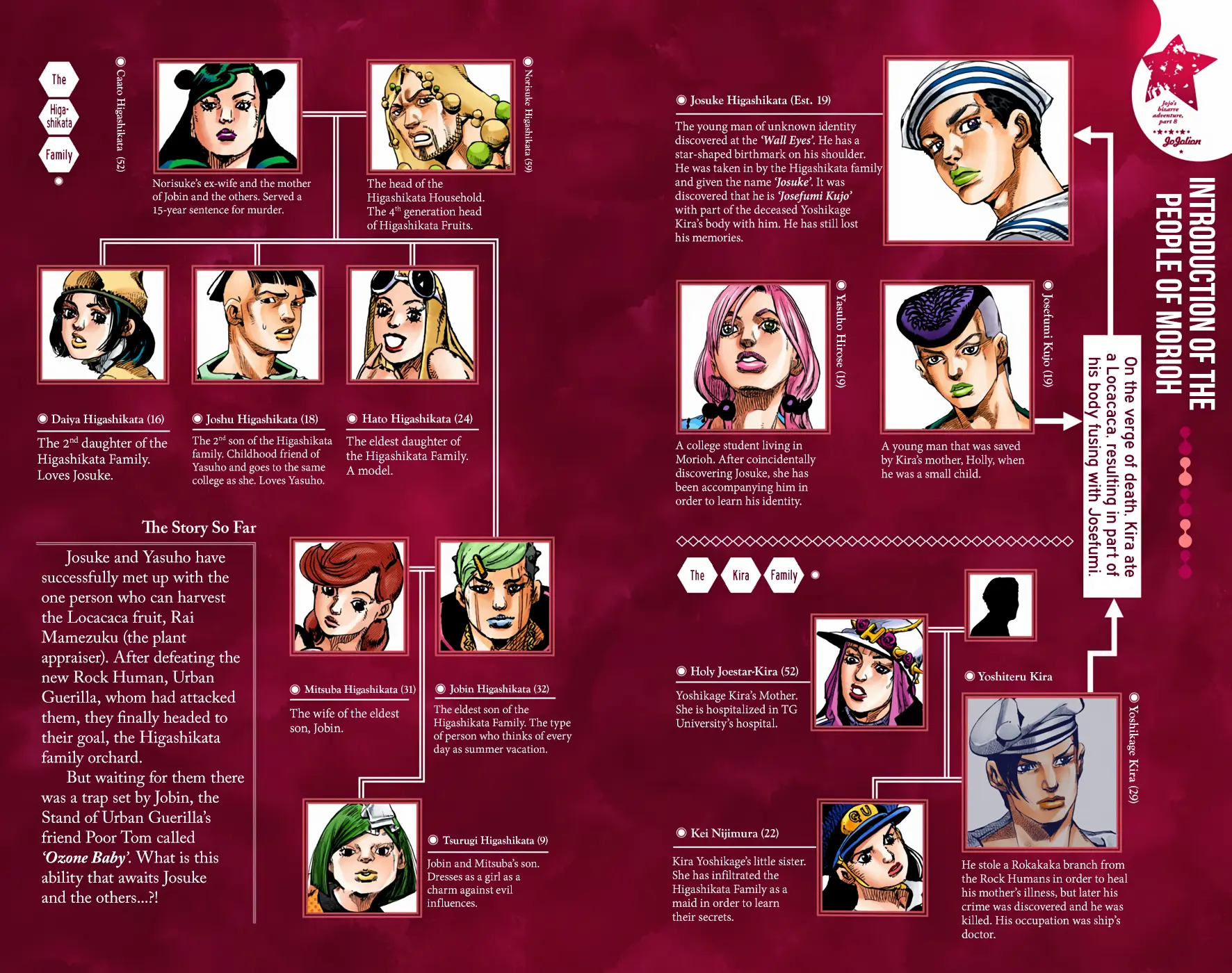 JoJo's Bizarre Adventure, Part 8: JoJolion Colored Manga β Chapter 71 β Page 3