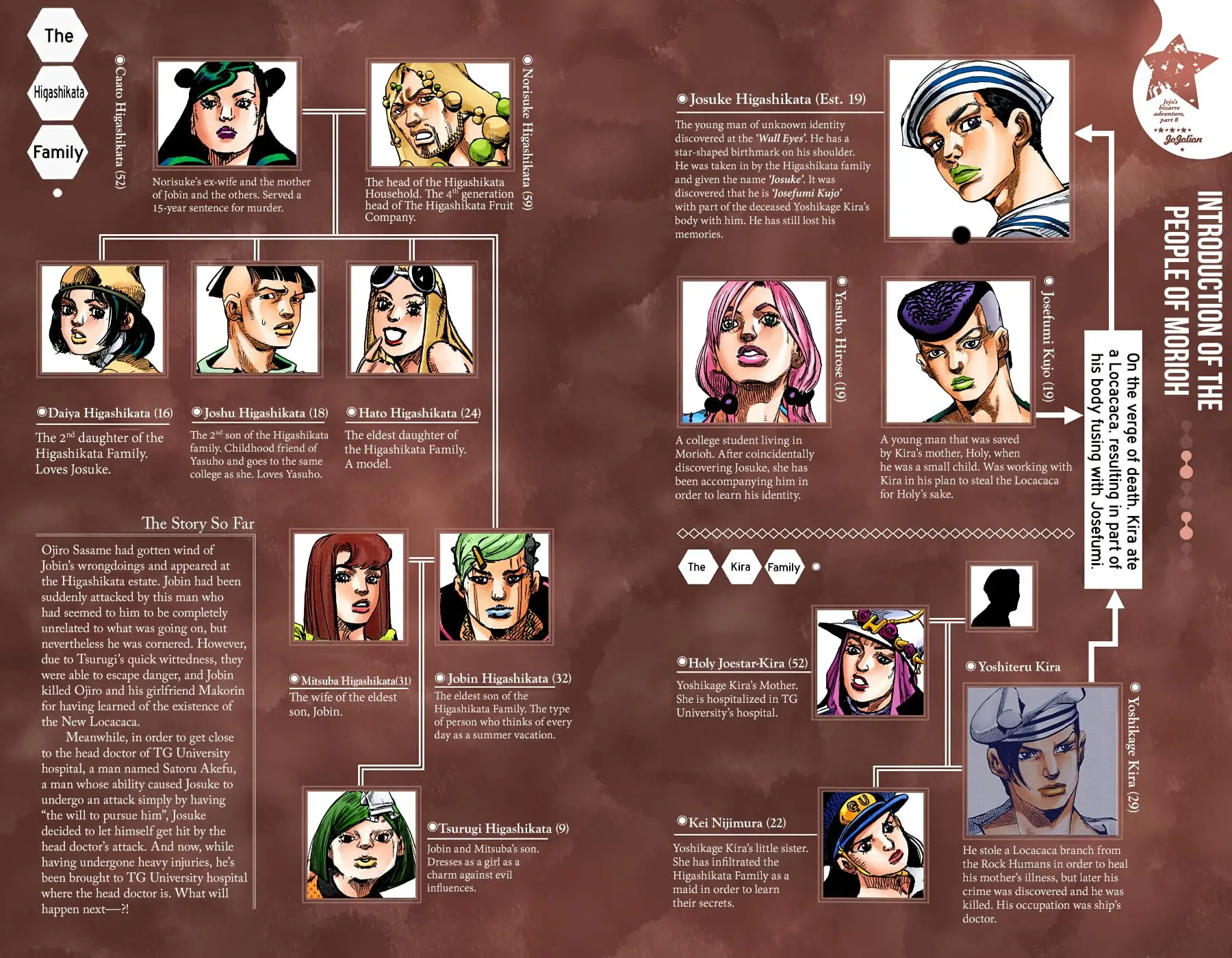 JoJo's Bizarre Adventure, Part 8: JoJolion Colored Manga β Chapter 91 β Page 3