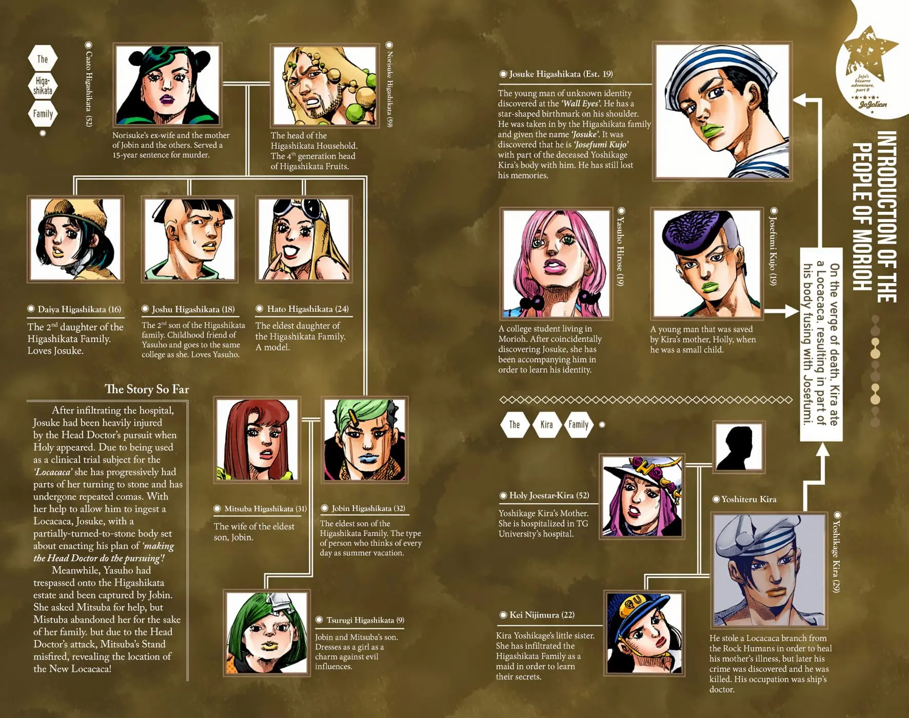 JoJo's Bizarre Adventure, Part 8: JoJolion Colored Manga — Chapter 95 — Page 3
