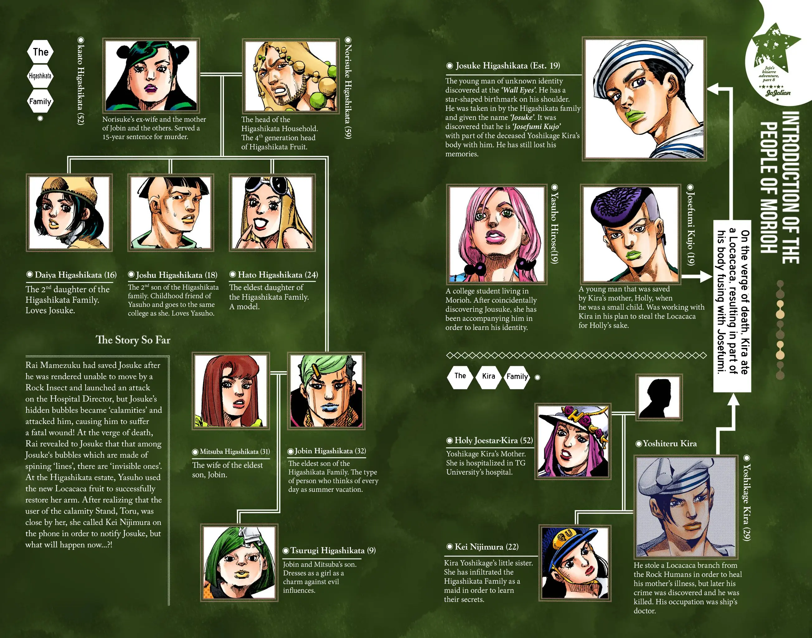 JoJo's Bizarre Adventure, Part 8: JoJolion Colored Manga β Chapter 103 β Page 3