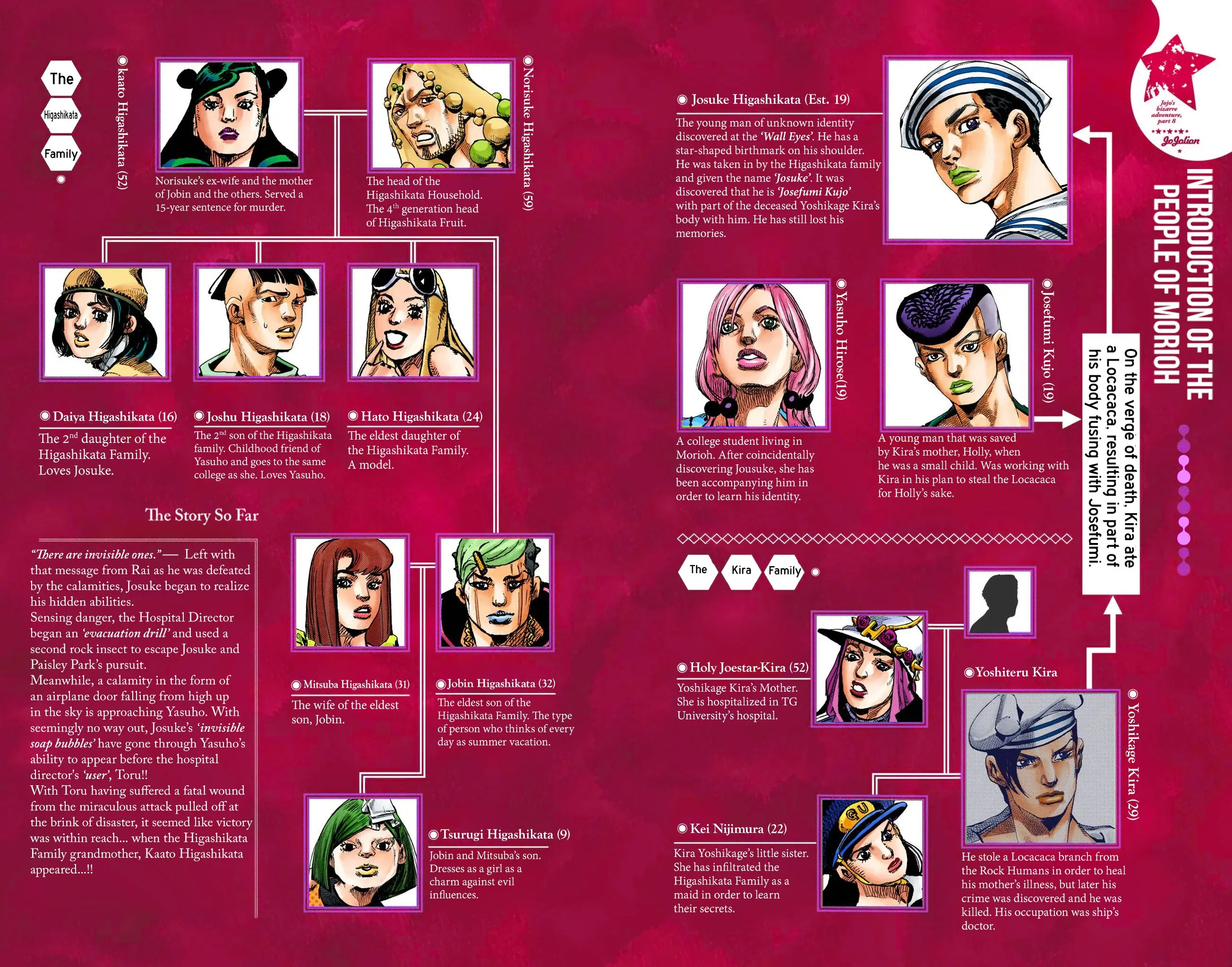 JoJo's Bizarre Adventure, Part 8: JoJolion Colored Manga β Chapter 107 β Page 3