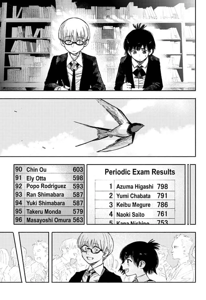 Choujin X β Chapter 35 β Page 45