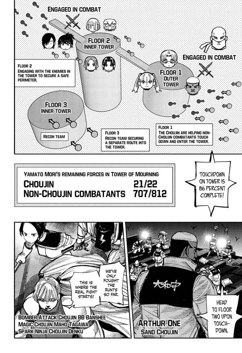 Choujin X β Chapter 52.2 β Page 17