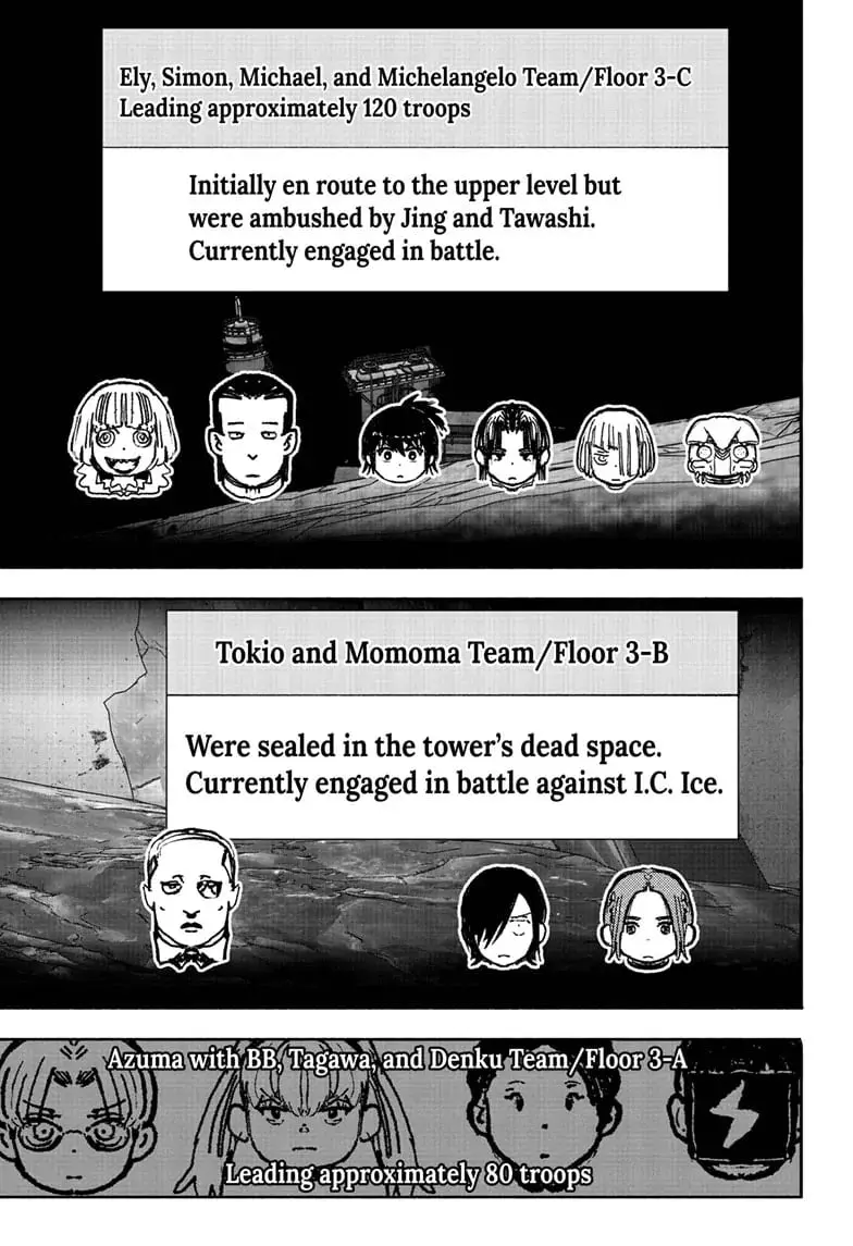 Choujin X β Chapter 53.1 β Page 3