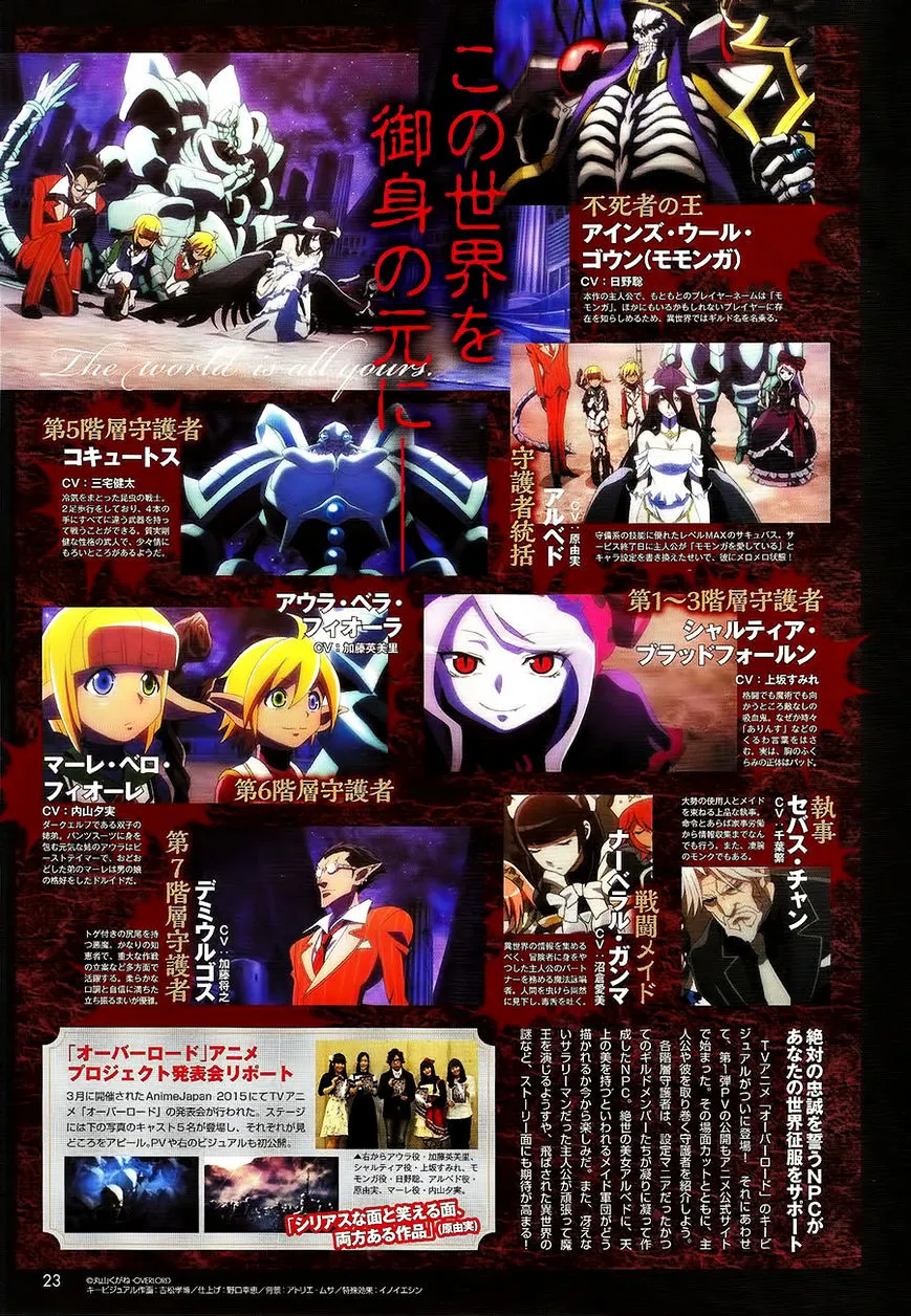 Overlord β Chapter 6 β Page 38