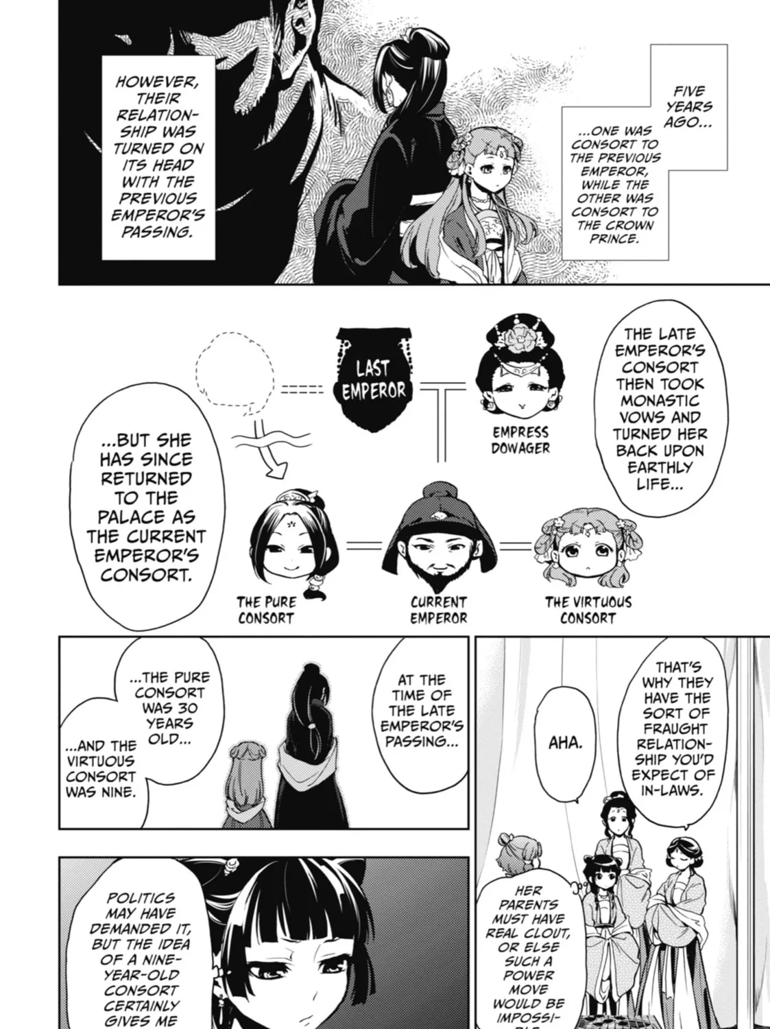 The Apothecary Diaries — Chapter 7 — Page 25