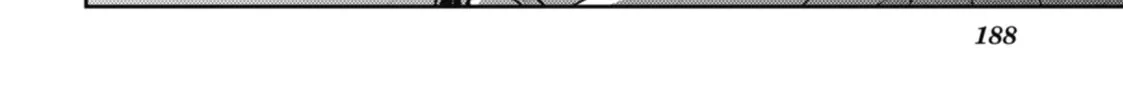 The Apothecary Diaries — Chapter 21 — Page 16