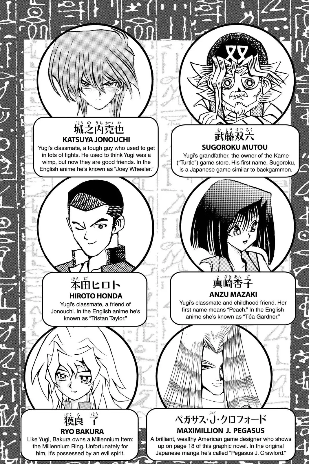Yu-Gi-Oh! β Chapter 60 β Page 6