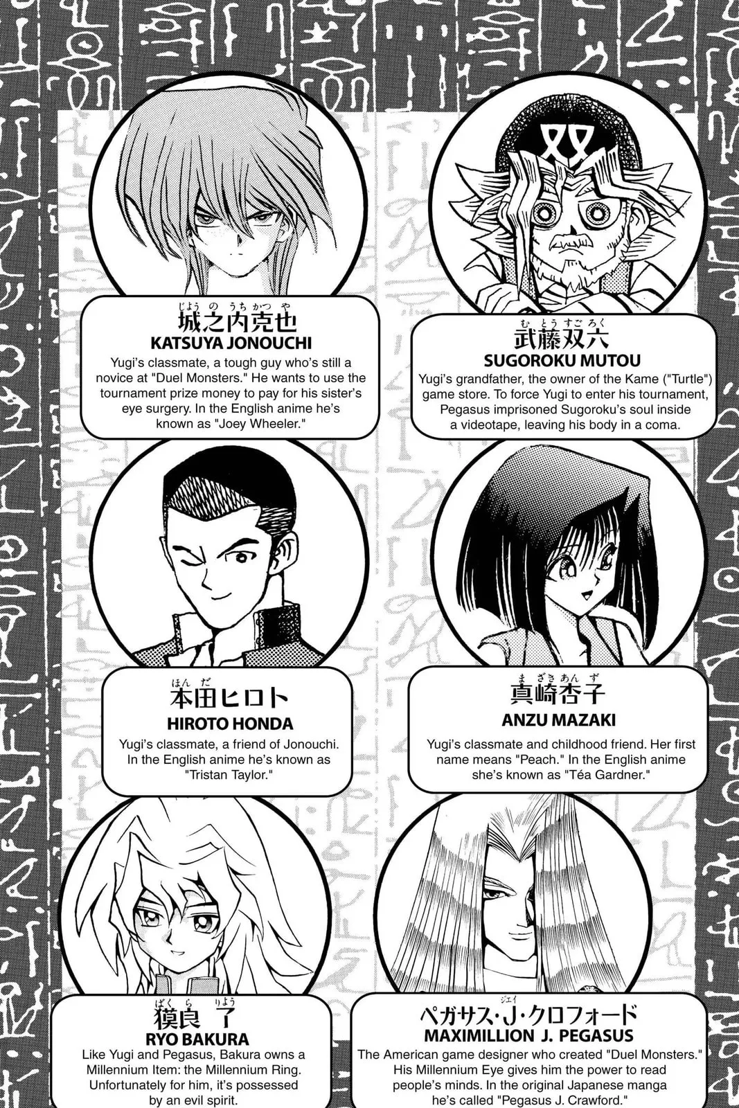 Yu-Gi-Oh! β Chapter 70 β Page 6
