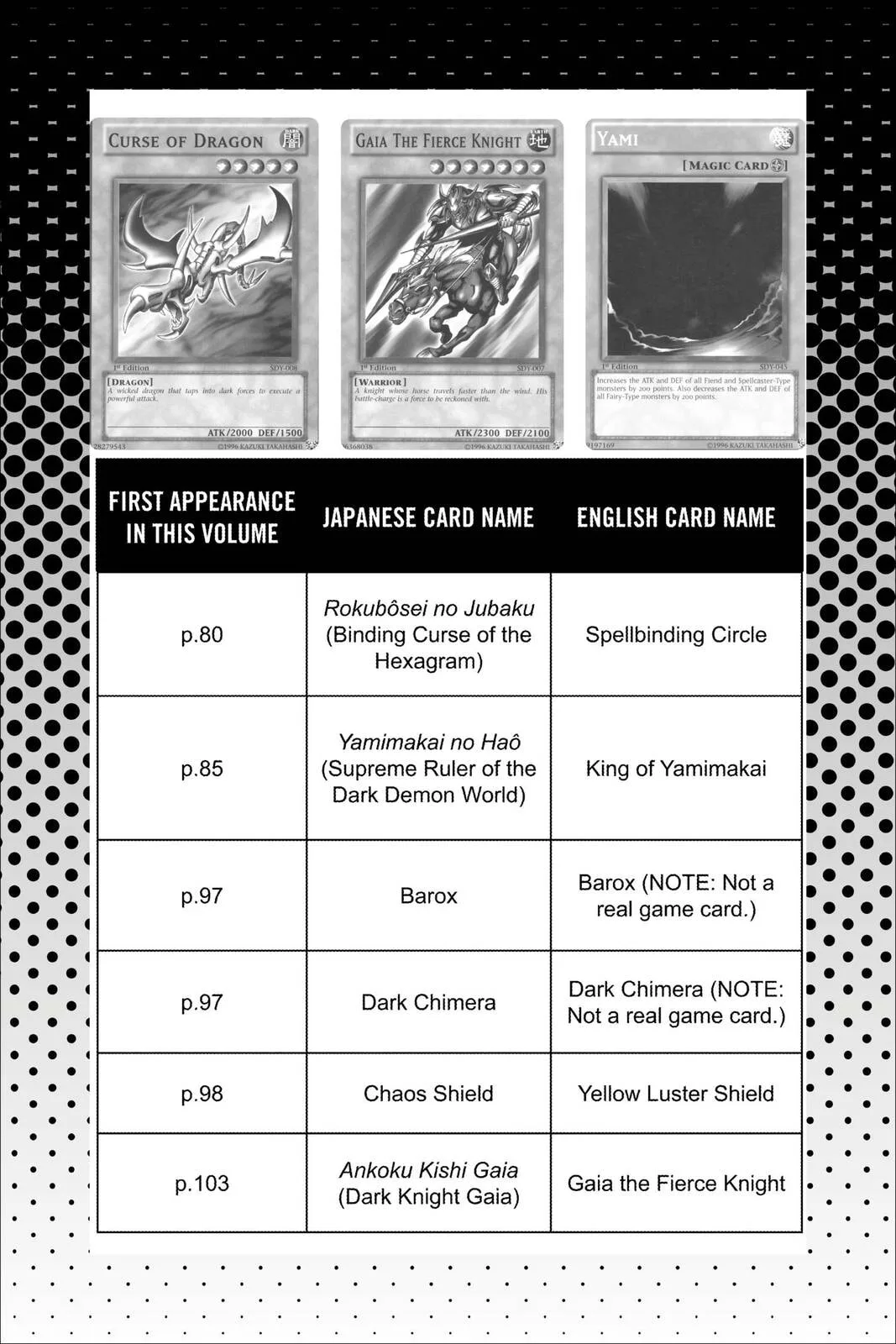 Yu-Gi-Oh! — Chapter 87 — Page 25