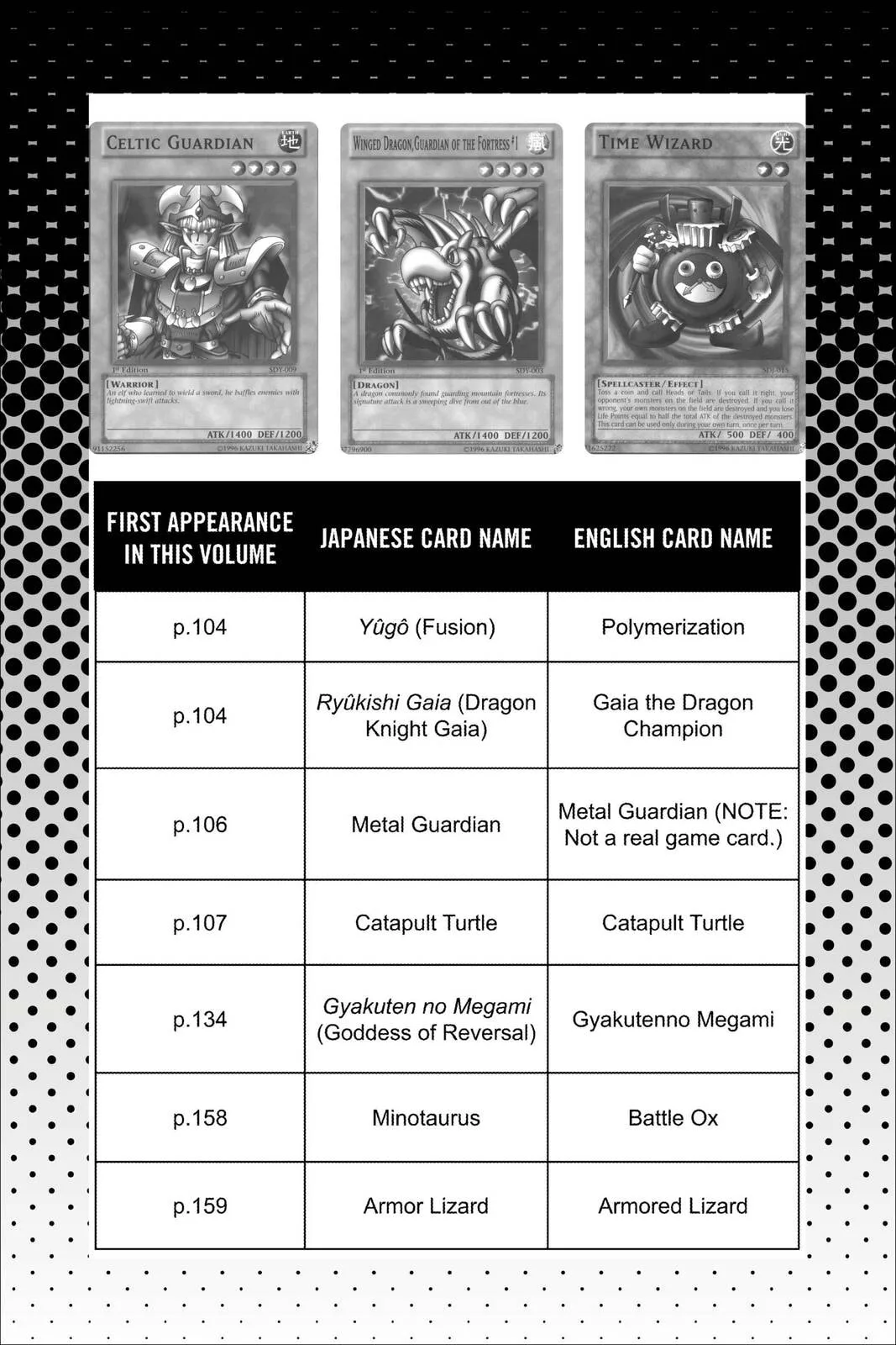 Yu-Gi-Oh! — Chapter 87 — Page 26
