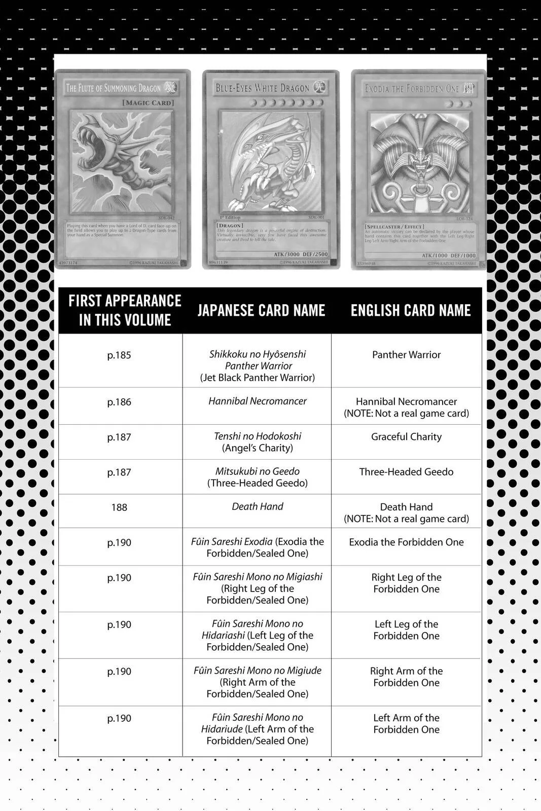 Yu-Gi-Oh! β Chapter 151 β Page 24