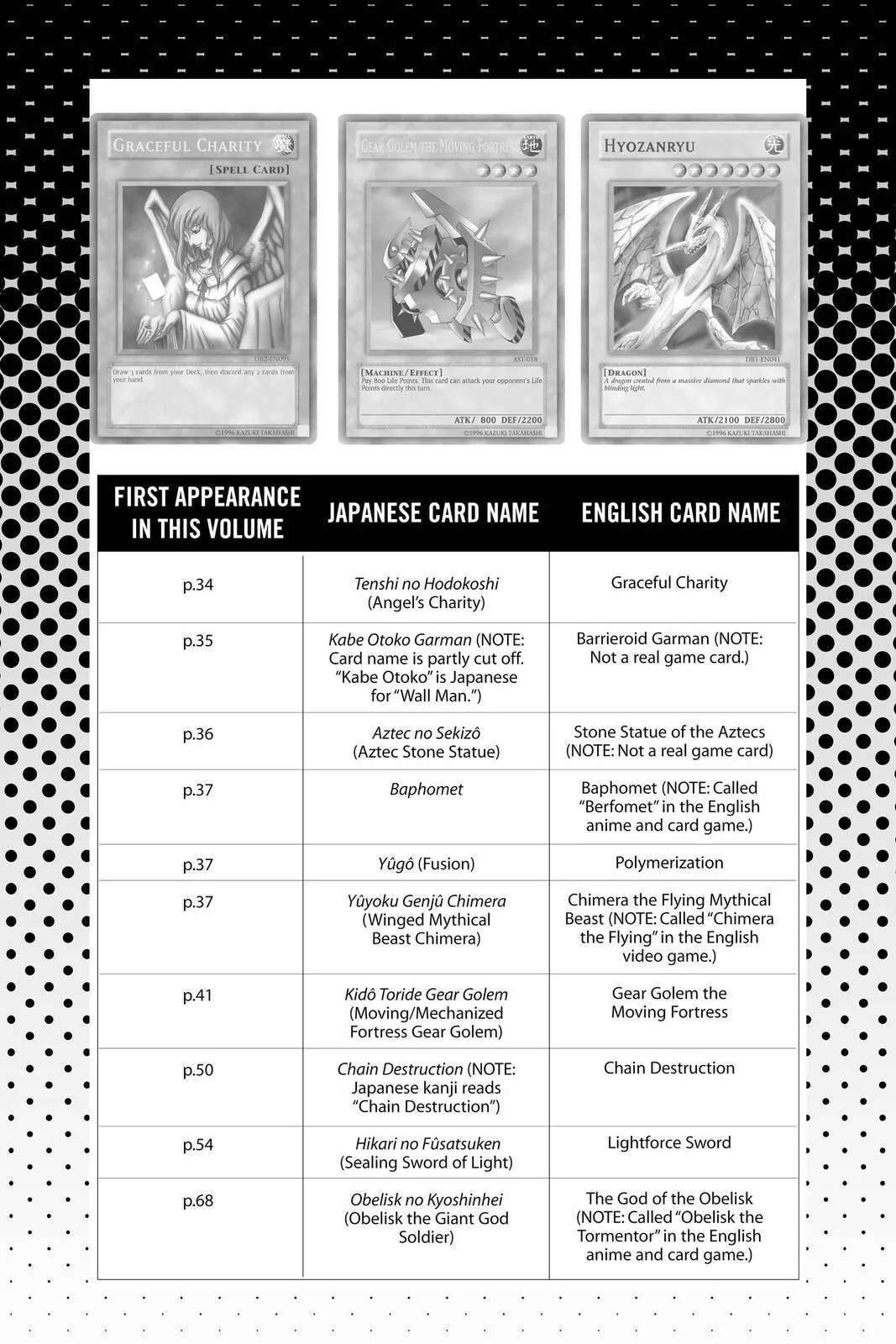 Yu-Gi-Oh! β Chapter 160 β Page 29
