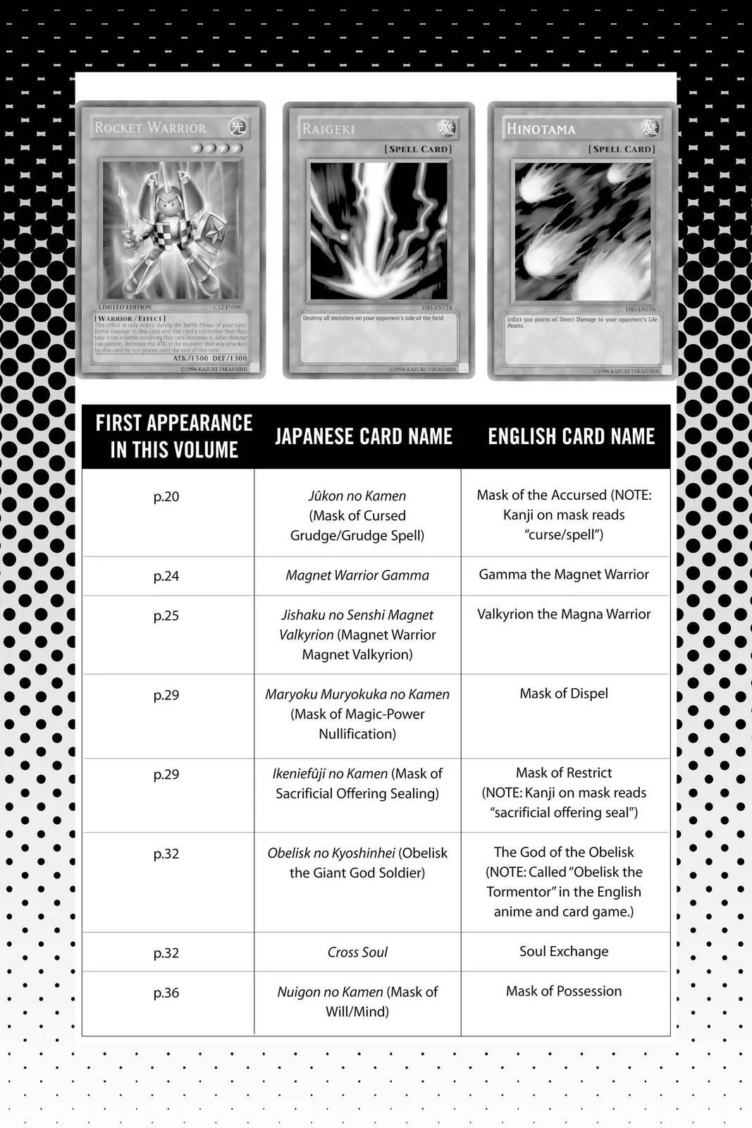 Yu-Gi-Oh! β Chapter 196 β Page 22