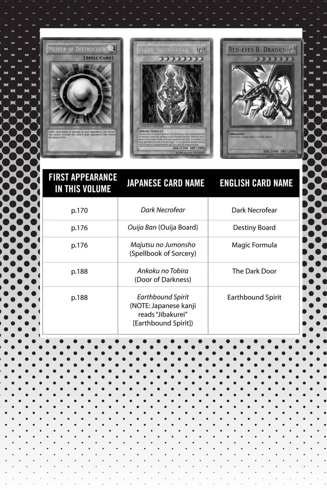 Yu-Gi-Oh! β Chapter 205 β Page 23