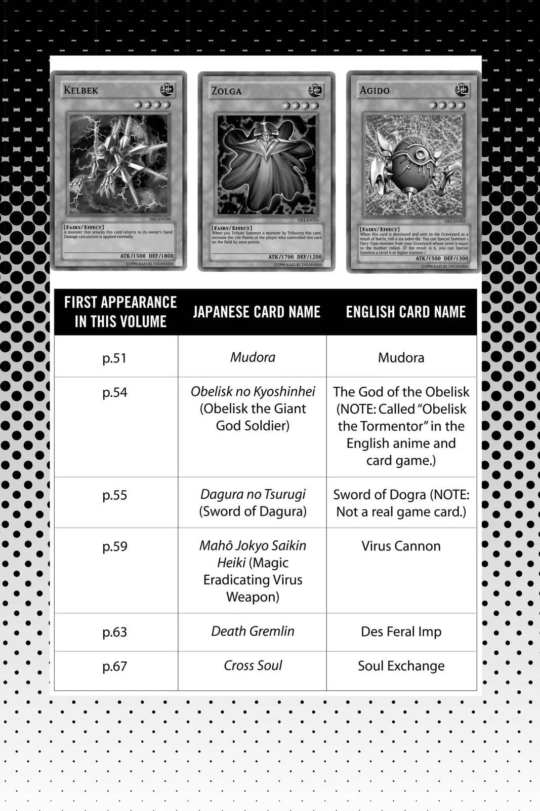 Yu-Gi-Oh! — Chapter 232 — Page 22