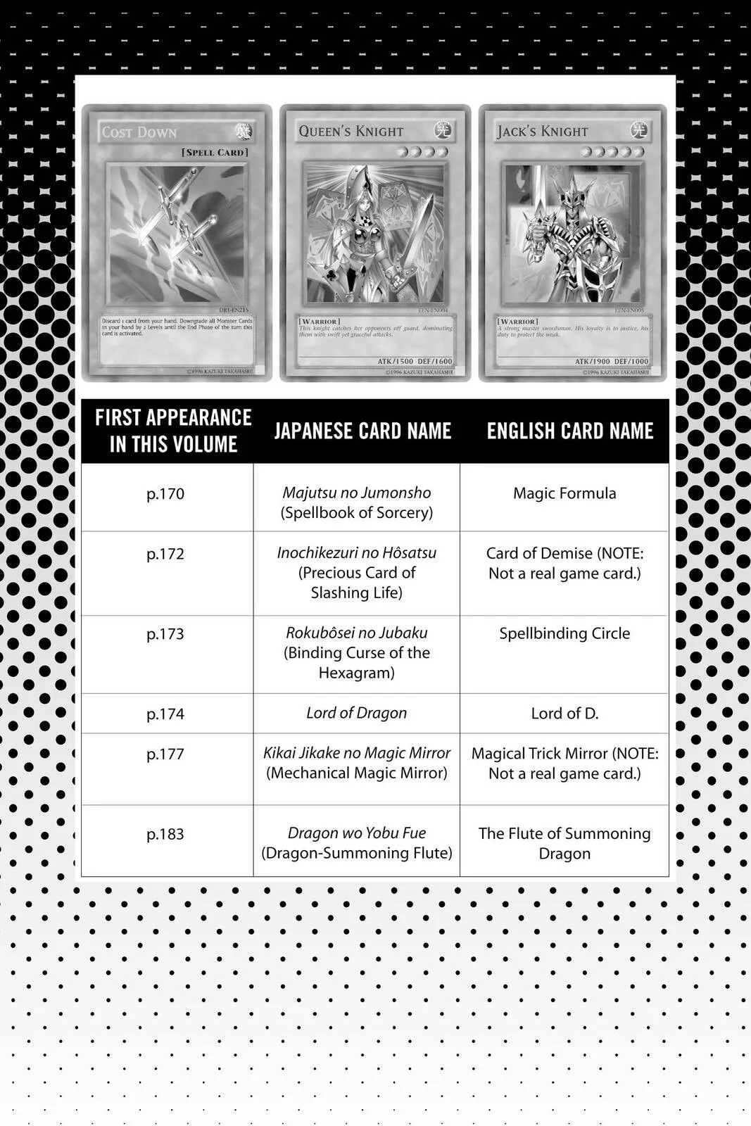 Yu-Gi-Oh! — Chapter 259 — Page 23