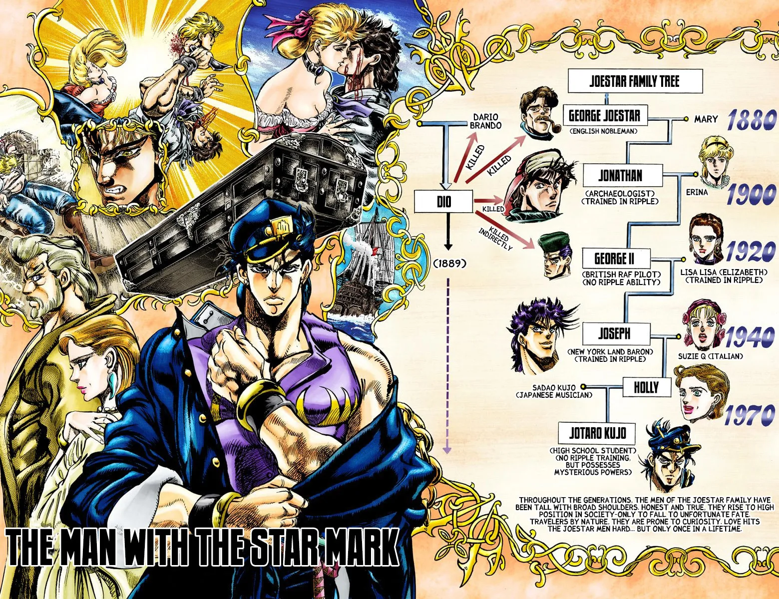 JoJo no Kimyou na Bouken Part 3: Stardust Crusaders Colored Manga β Chapter 4 β Page 1