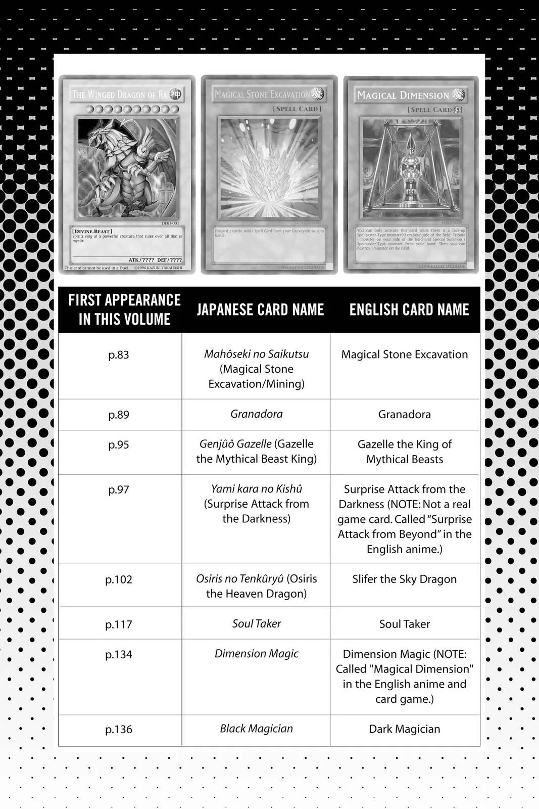 Yu-Gi-Oh! β Chapter 278 β Page 24