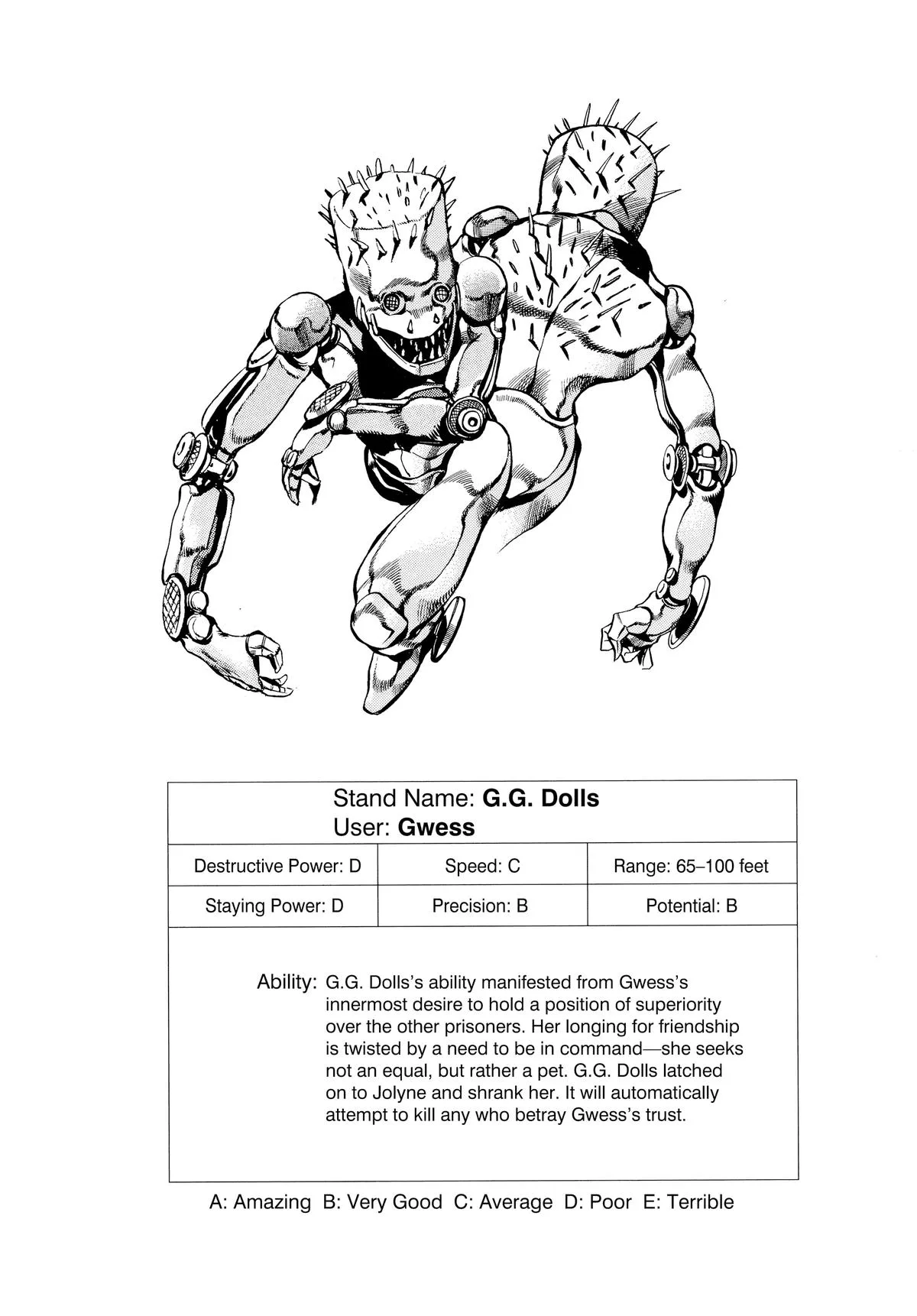 JoJo's Bizarre Adventure - Part 6 - Stone Ocean β Chapter 10 β Page 2