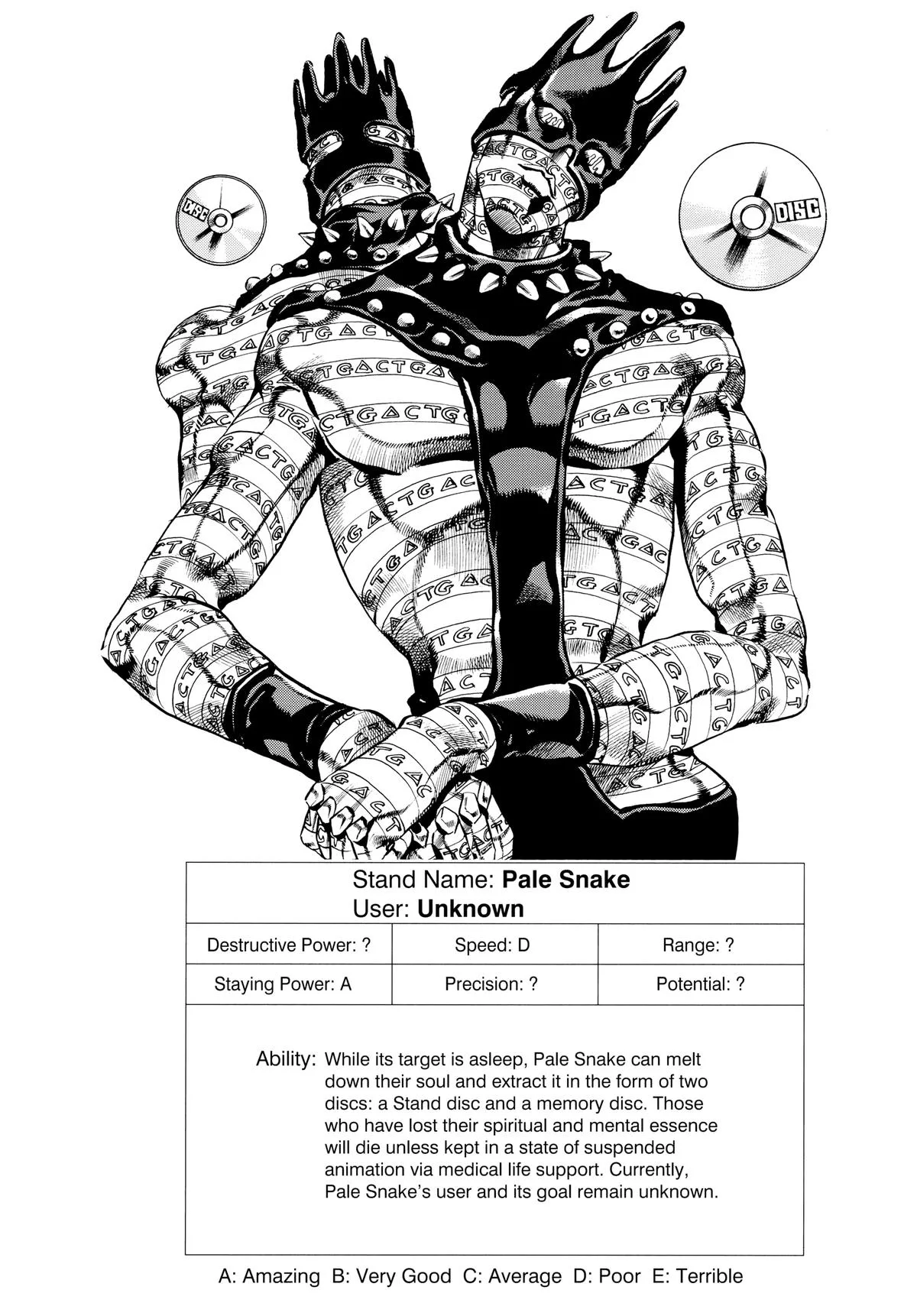 JoJo's Bizarre Adventure - Part 6 - Stone Ocean β Chapter 21 β Page 20